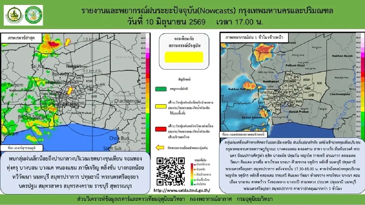 อุตุฯ เตือนไทยฝนเพิ่ม เหนือ-อีสาน ตกหนักมาก เช็กด่วน 62 จว. ระวังน้ำท่วมฉับพลัน