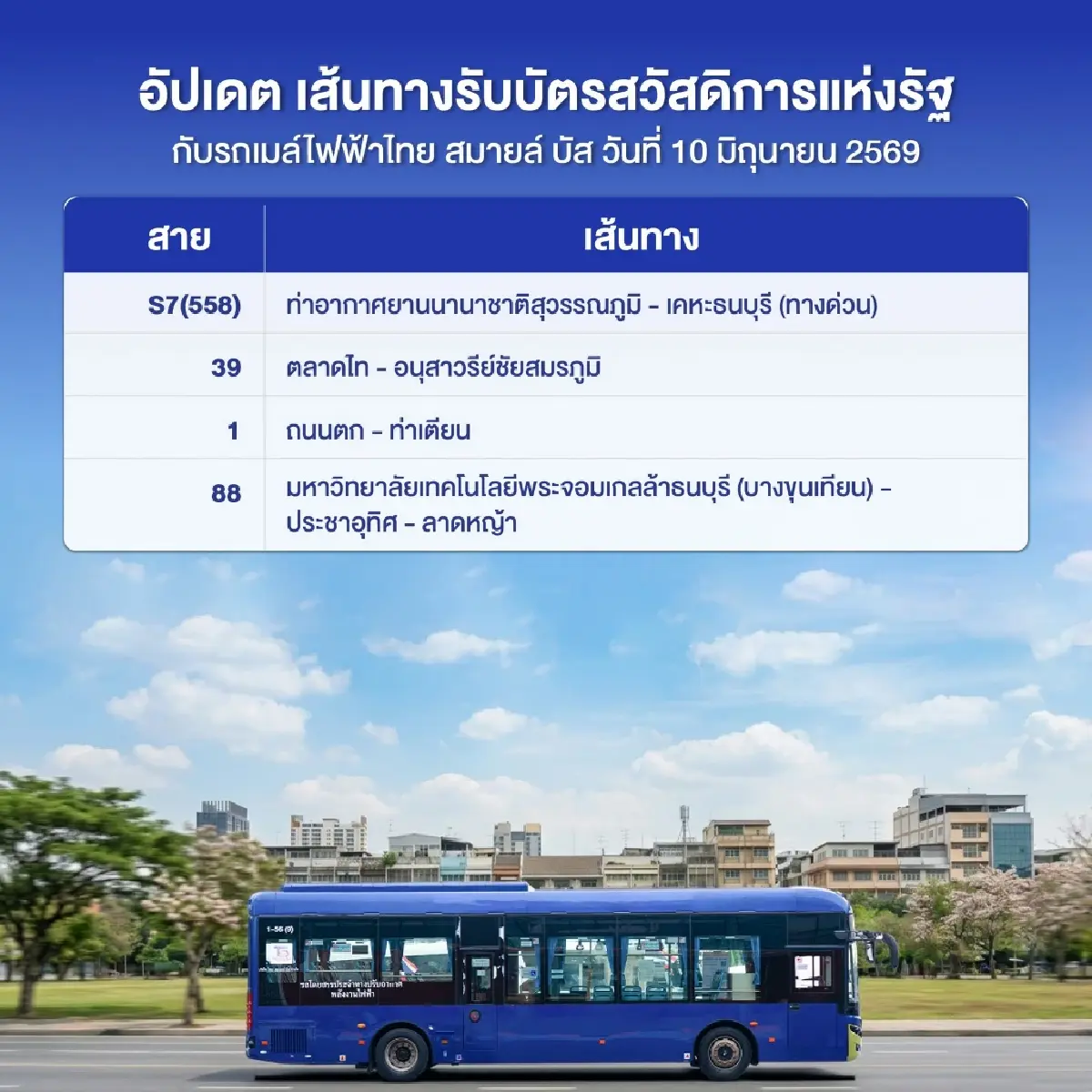 อัปเดตเส้นทางรถเมล์ไฟฟ้าไทย สมายล์ บัส รับบัตรสวัสดิการแห่งรัฐ 2569