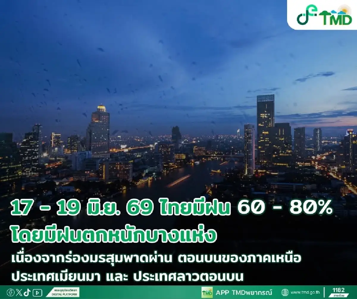 กรมอุตุ ประกาศ มรสุมแรงพัดเข้าไทย ฝนเพิ่มขึ้น ตกหนักช่วง 3 วันนี้