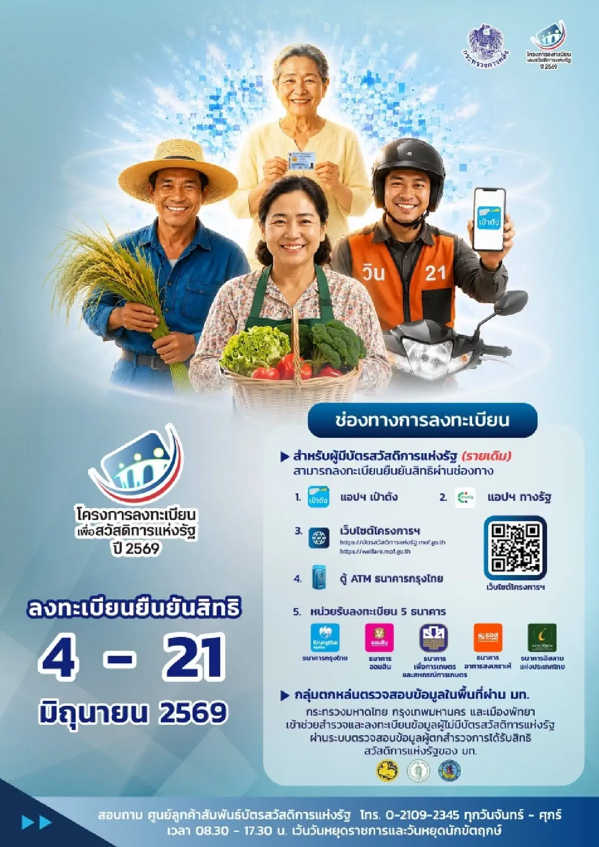 เช็ก 5 ช่องทาง “บัตรคนจนรายเดิม” ยืนยันสิทธิ “บัตรสวัสดิการแห่งรัฐ 2569” 4-21 มิ.ย.
