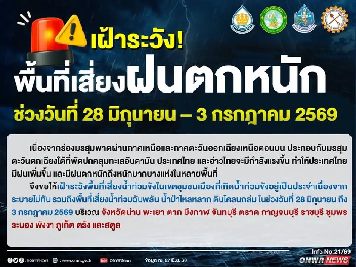 สทนช. ประกาศพื้นที่สีแดง 14 จังหวัด ระวังน้ำท่วมฉับพลัน ถึง 3 ก.ค. 69