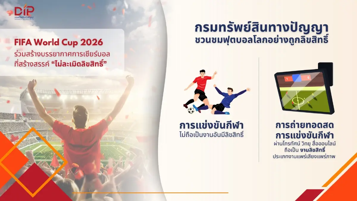 กรมทรัพย์สินทางปัญญา เตือน ร้านอาหาร-สถานบันเทิง ฉายสดฟุตบอลโลก 2026 แบบถูกลิขสิทธิ์
