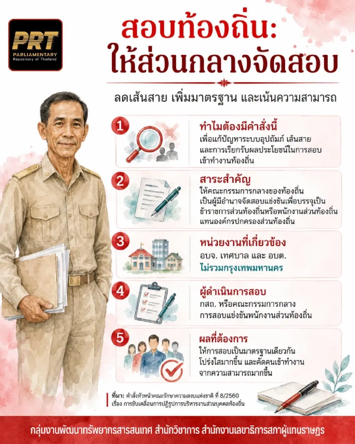 เบื้องหลังริบอำนาจ จัดสอบท้องถิ่น ให้ กสถ. คุม วัดกันที่สมอง ไม่ใช่เงิน