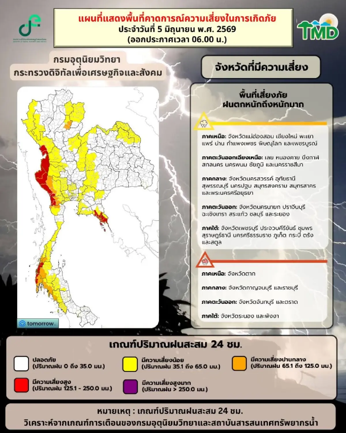 อุตุฯ ประกาศเตือน ฝนตกหนัก 50 จังหวัด รวม กทม. เสี่ยงน้ำท่วมวันนี้