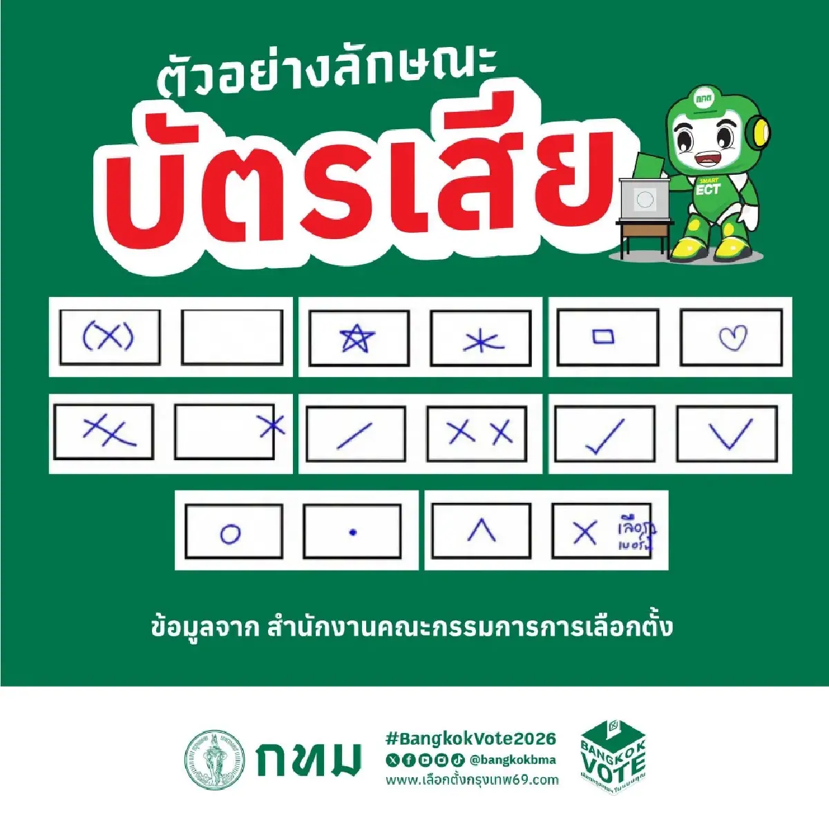 28 มิ.ย. นี้ เลือกตั้งผู้ว่าฯ กทม. - ส.ก. 69 คนกรุงเช็ก หน่วยเลือกตั้ง ขั้นตอนใช้สิทธิ