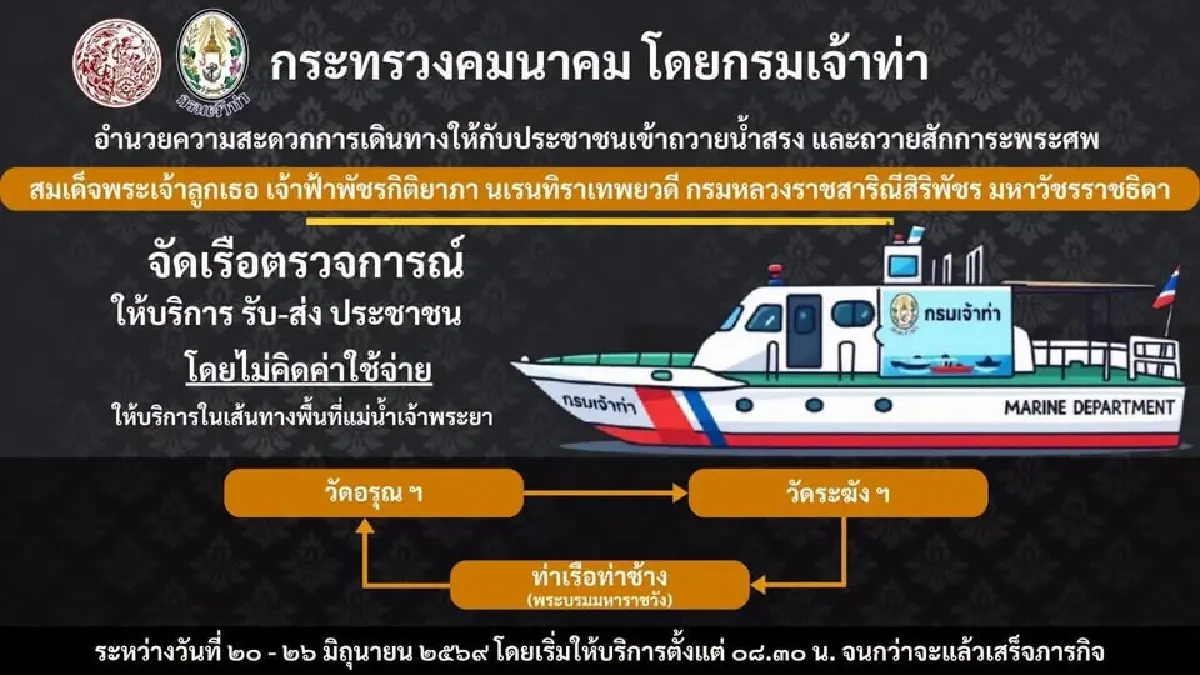 กรมเจ้าท่า จัด เรือฟรี รับ-ส่ง 3 เส้นทาง อำนวยความสะดวกปชช. เดินทางถวายสักการะพระศพ