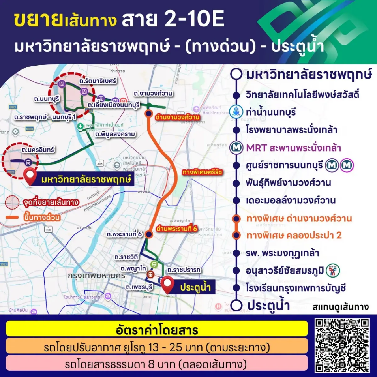 ขสมก. เริ่มทดลองวิ่งรถเมล์สาย 2-10E เส้นทางใหม่ ‘ม.ราชพฤกษ์-ประตูน้ำ’