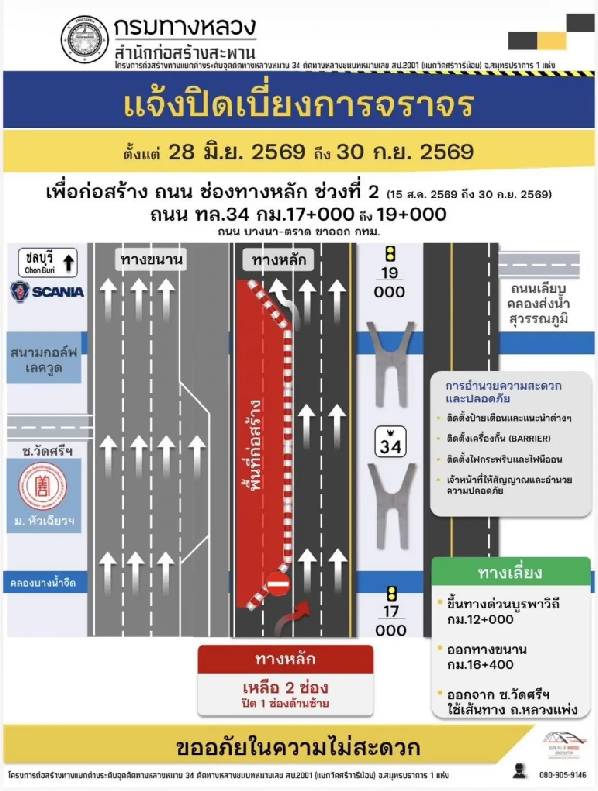 ปิดจราจรยาว 3 เดือน บางนา-ตราด ขาออก สร้างแยกต่างระดับวัดศรีวารีน้อย