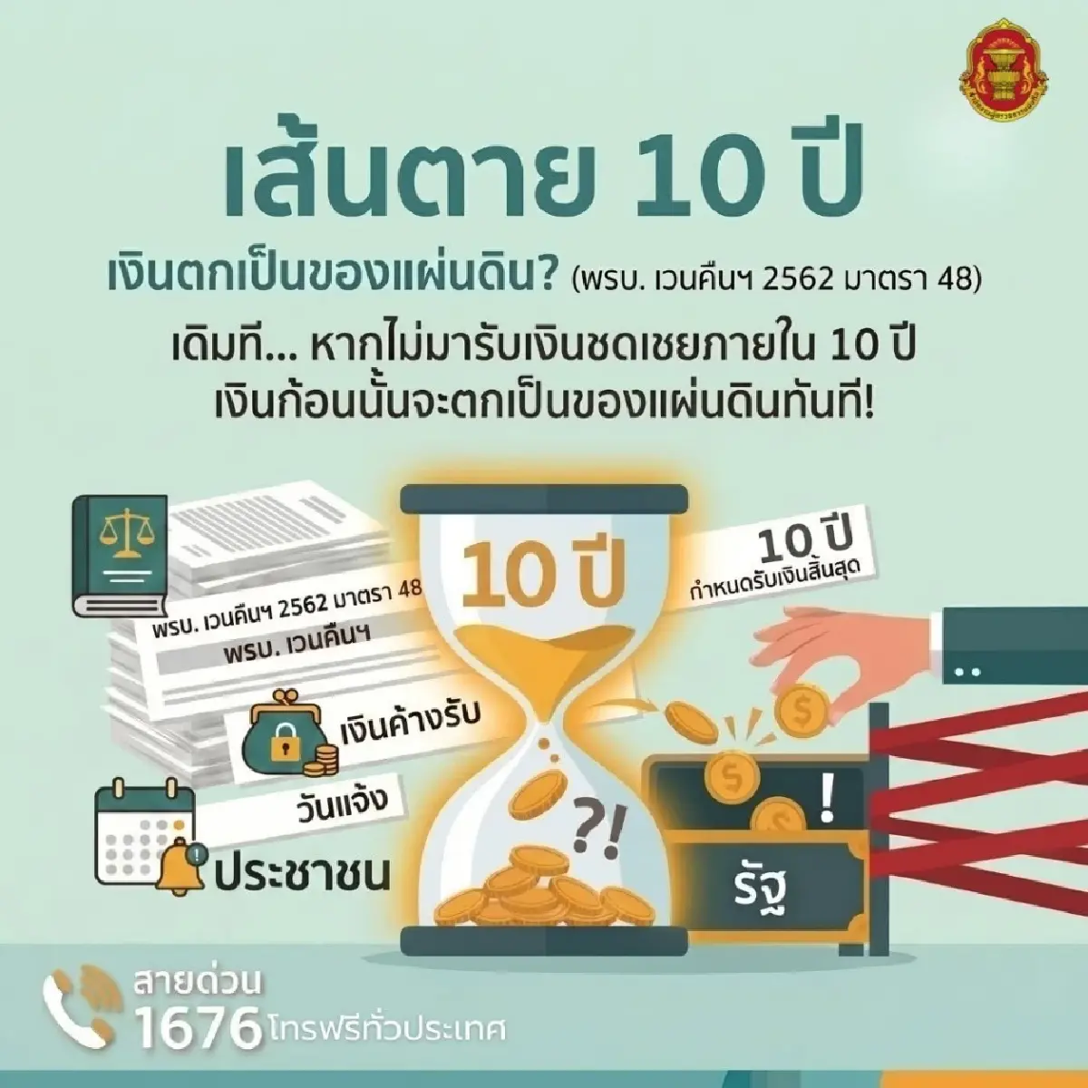 โดนเวนคืนที่ดิน ต้องได้รับเงินก้อน ย้ำเงินชดเชย ไม่มีวันหมดอายุ
