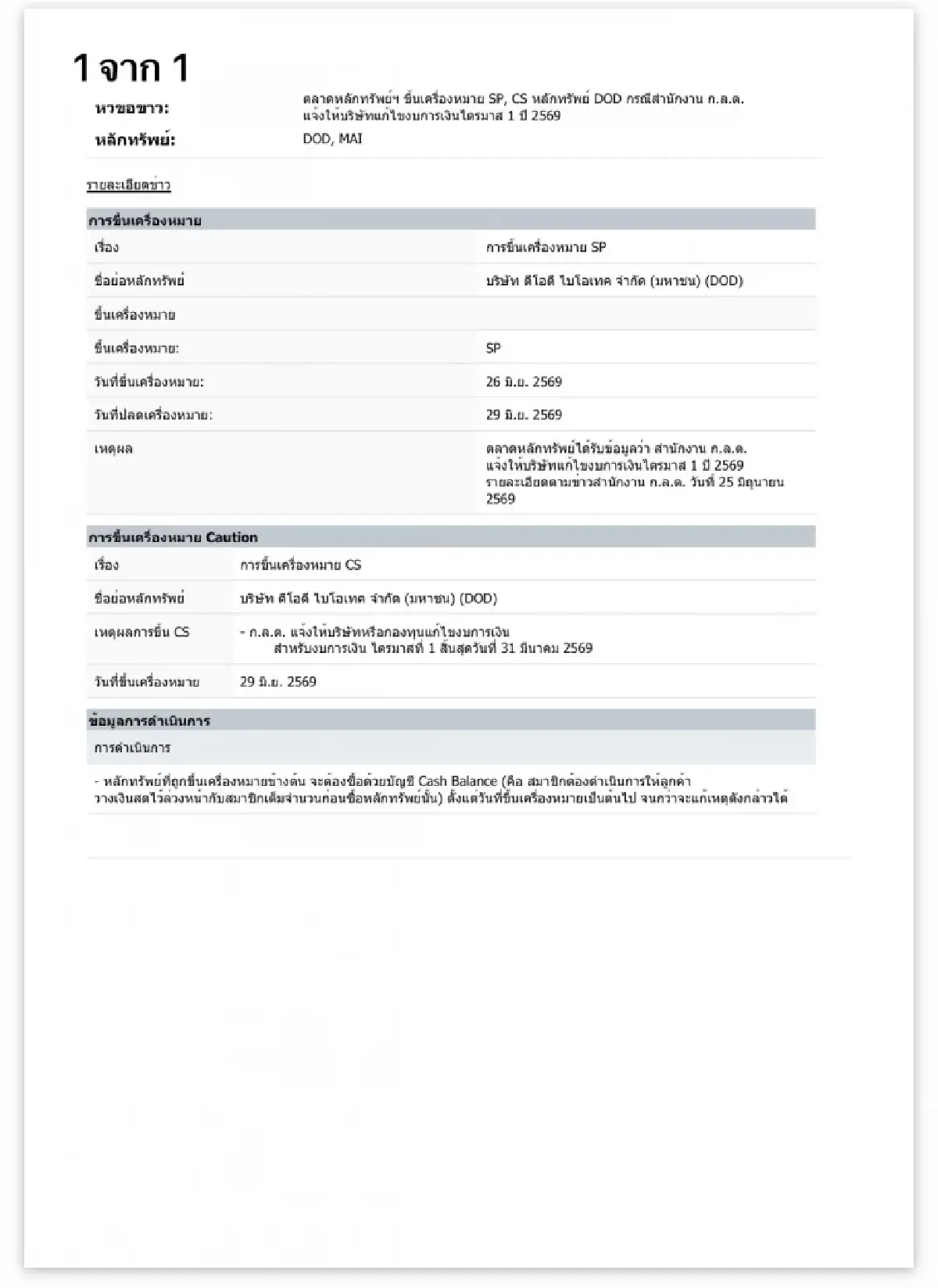 ตลท.ขึ้นเครื่องหมาย SP- CS หุ้น DOD หลัง ก.ล.ต. สั่งแก้งบไตรมาส 1/69