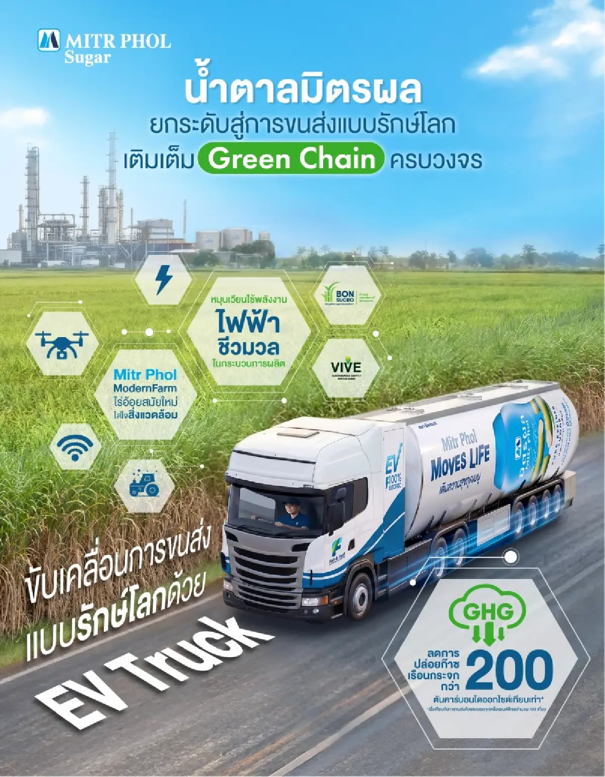 น้ำตาลมิตรผล ยกระดับ Green Chain ดัน Green Fleet EV Truck สู่คาร์บอนต่ำ