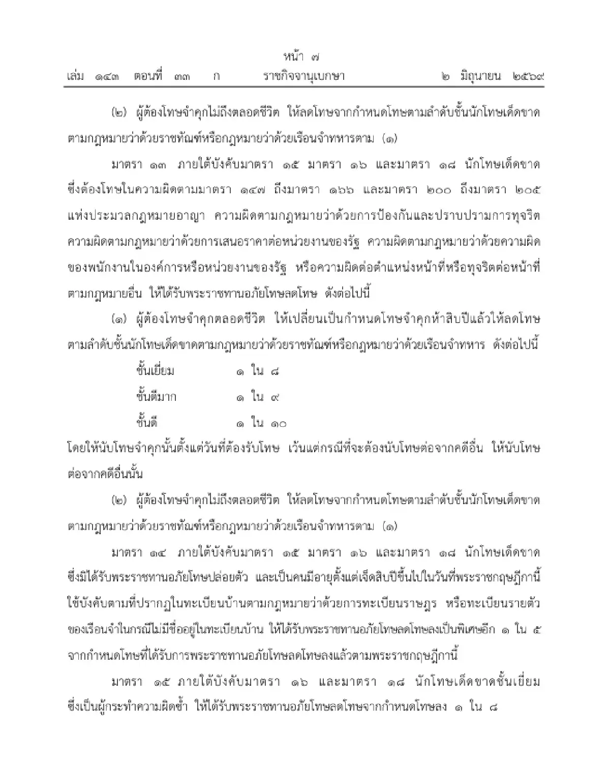 โปรดเกล้าฯ พระราชทานอภัยโทษ เนื่องในโอกาสพระราชพิธี เฉลิมพระชนมพรรษา 4 รอบ พระราชินี