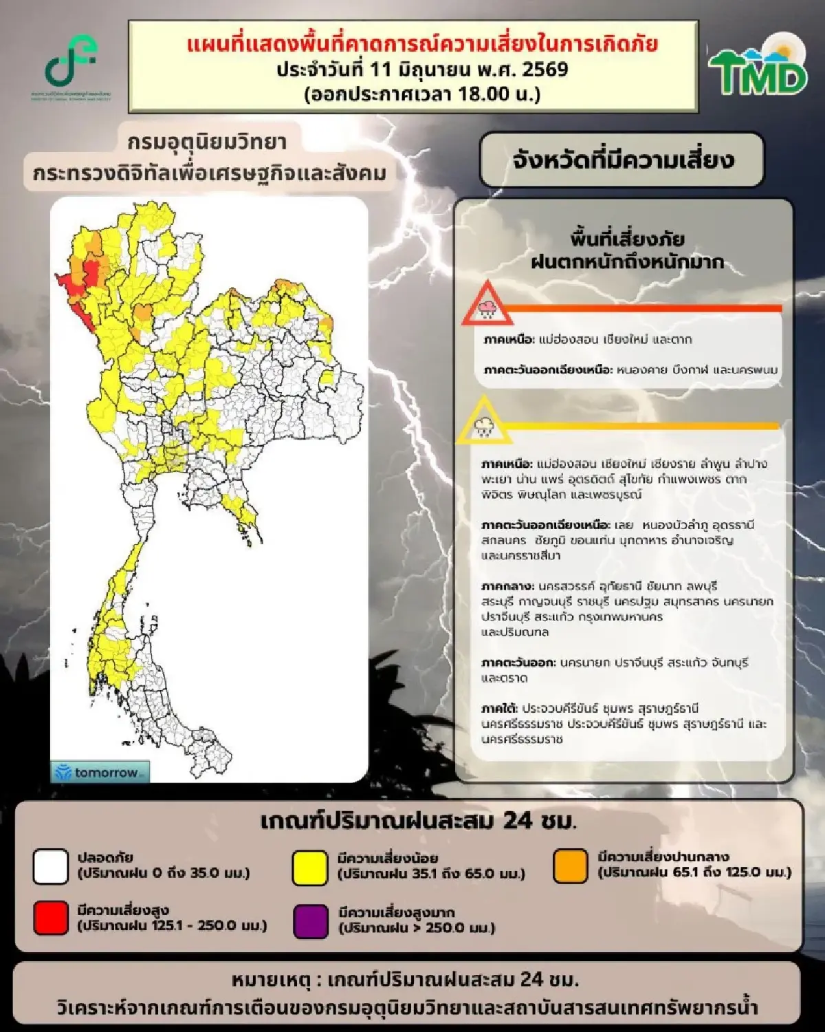 เจอมรสุม เตือนทั่วไทย ฝนตกหนัก เหนือ-อีสาน ระวังน้ำท่วม น้ำป่า กทม. รับมือวันนี้ ฝน 70%