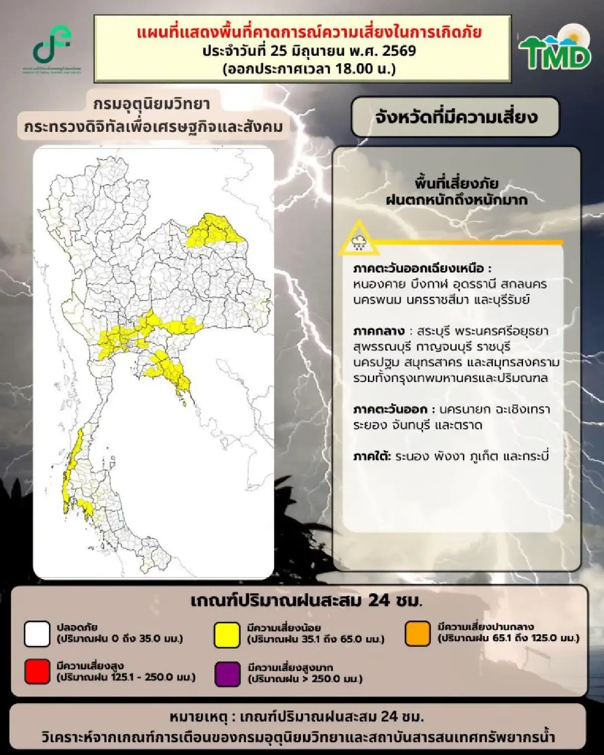 “พายุเมขลา” ทวีกำลังแรง อุตุฯ เตือนฝนตกหนัก ทะเลคลื่นสูง กทม. ฝนวันนี้ 60%