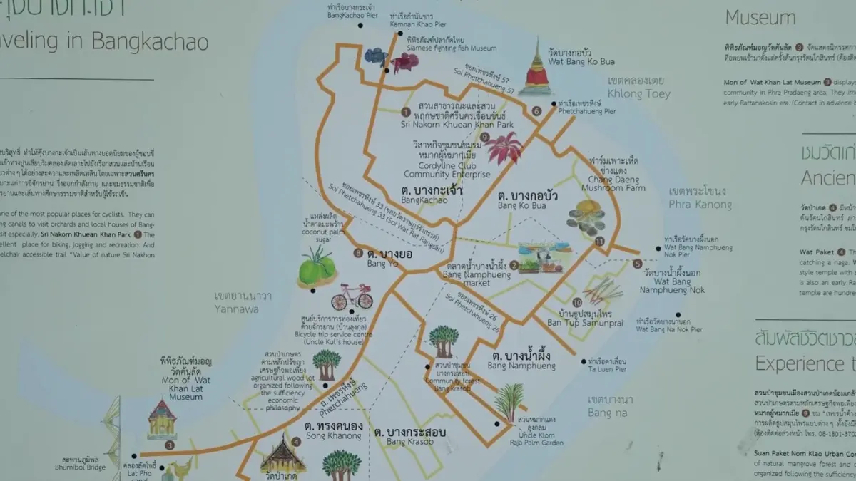 อพท. พัฒนาเส้นทางท่องเที่ยวโดยจักรยานที่เป็นมิตรต่อสิ่งแวดล้อม Go Green Tourism