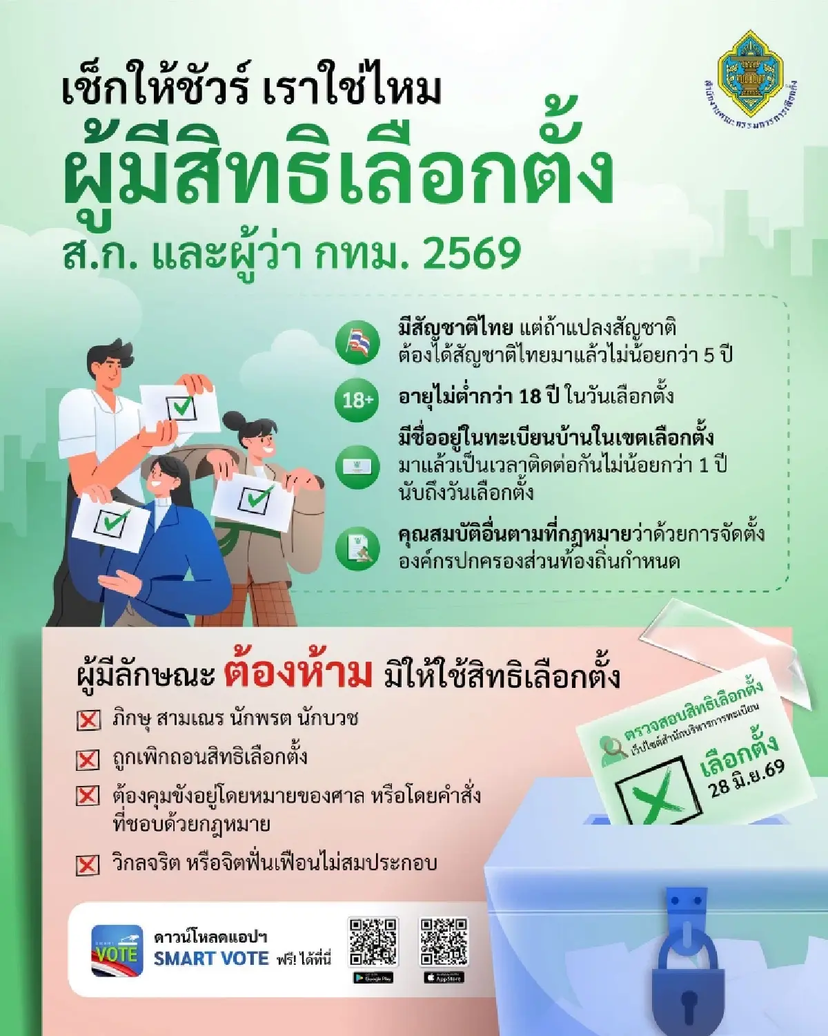 28 มิ.ย. นี้ เลือกตั้งผู้ว่าฯ กทม. - ส.ก. 69 คนกรุงเช็ก หน่วยเลือกตั้ง ขั้นตอนใช้สิทธิ