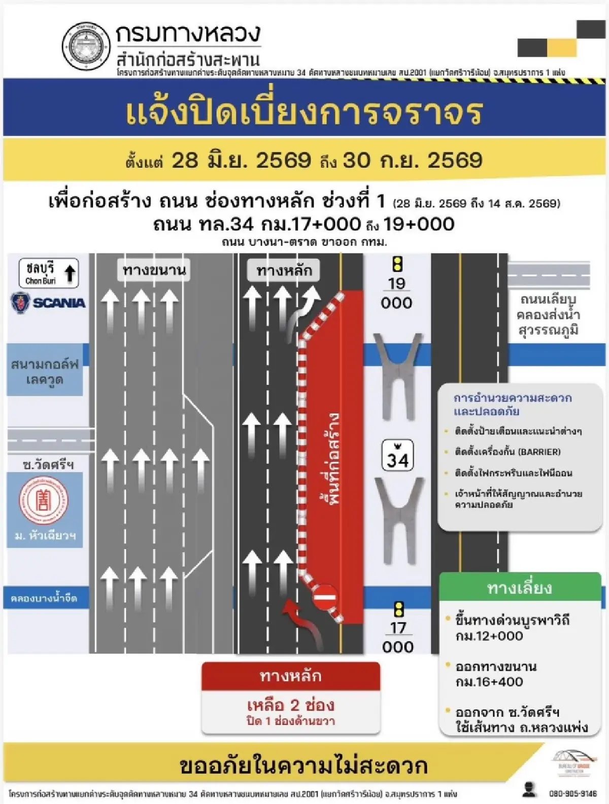ปิดจราจรยาว 3 เดือน บางนา-ตราด ขาออก สร้างแยกต่างระดับวัดศรีวารีน้อย