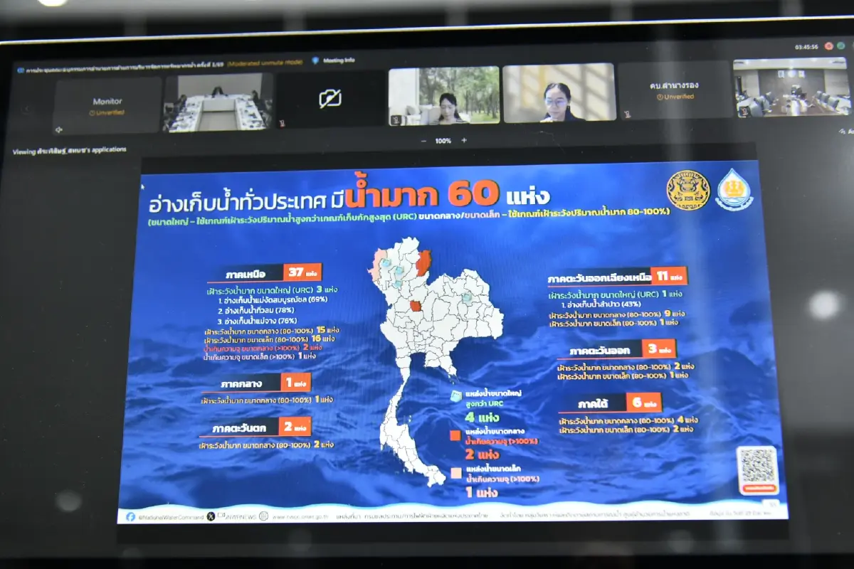 สทนช. สั่งเข้มรับมือ 'ฝนทิ้งช่วง' ก.ค.นี้ หวั่น 24 จังหวัดแล้ง
