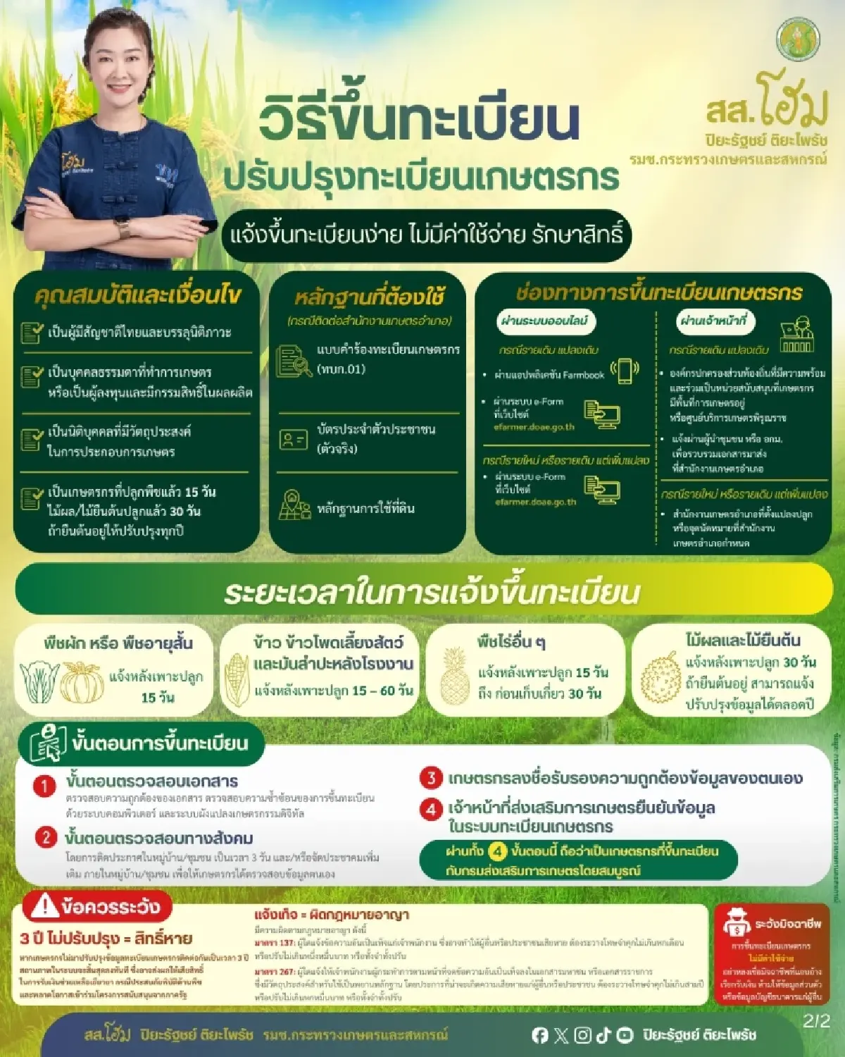 รีบเช็ก! วิธีขึ้นทะเบียนเกษตรกร 2569/70 รักษาสิทธิ์รับเงินเยียวยา