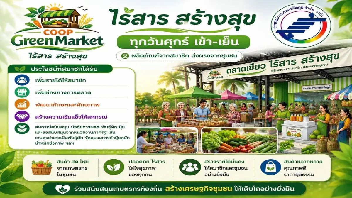ร้านค้าสหกรณ์ทั่วไทยพร้อมรับสิทธิ์โครงการไทยช่วยไทยพลัส