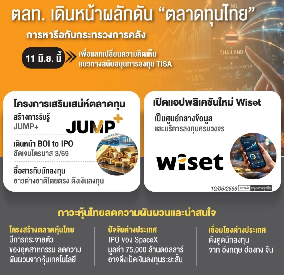 ตลท.เร่งหารือคลัง11มิ.ย.นี้ ผลักดัน‘TISA‘หนุนออมยาว