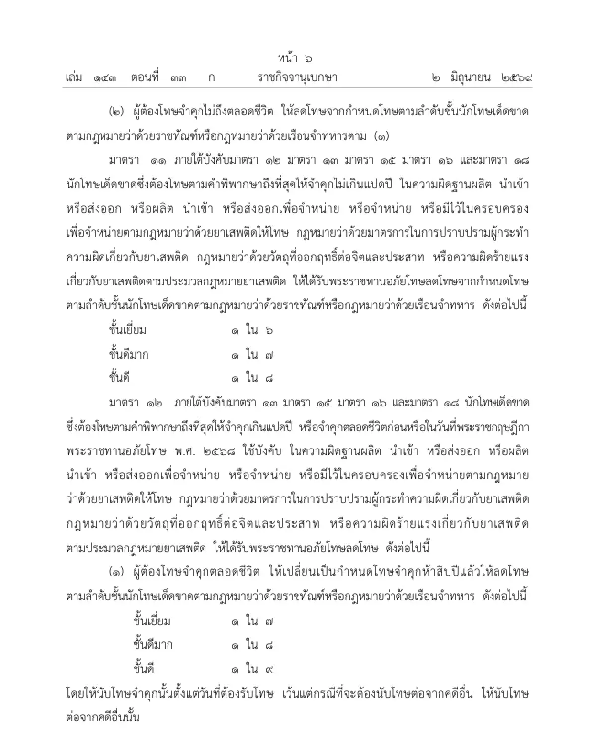 โปรดเกล้าฯ พระราชทานอภัยโทษ เนื่องในโอกาสพระราชพิธี เฉลิมพระชนมพรรษา 4 รอบ พระราชินี
