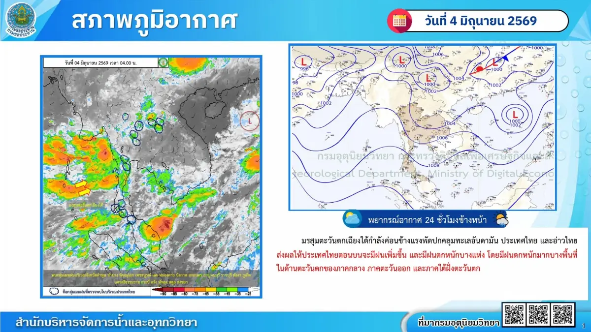 เตือนยกของขึ้นที่สูง! กรมชลฯ ชี้ฝนถล่มหนัก เสี่ยงน้ำล้นตลิ่ง