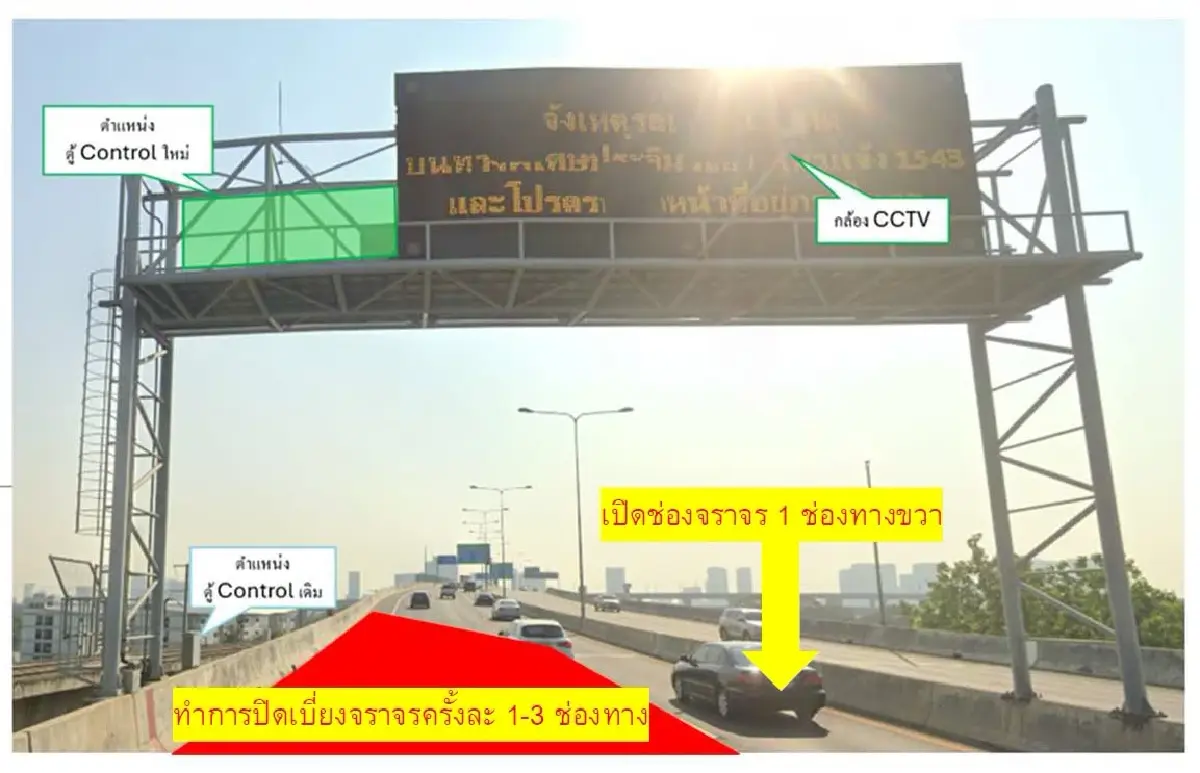 เช็กด่วน เริ่มวันนี้ BEM แจ้งเบี่ยงการจราจร ทางพิเศษประจิมรัถยา 9-12 มิ.ย. 69