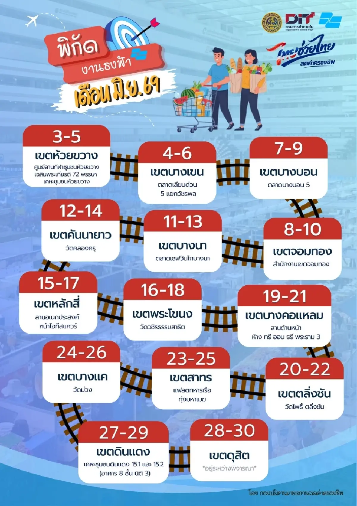 เช็กพิกัด งานธงฟ้า เดือน มิถุนายน 2569 ทั่วกรุงเทพฯ ลดค่าครองชีพ