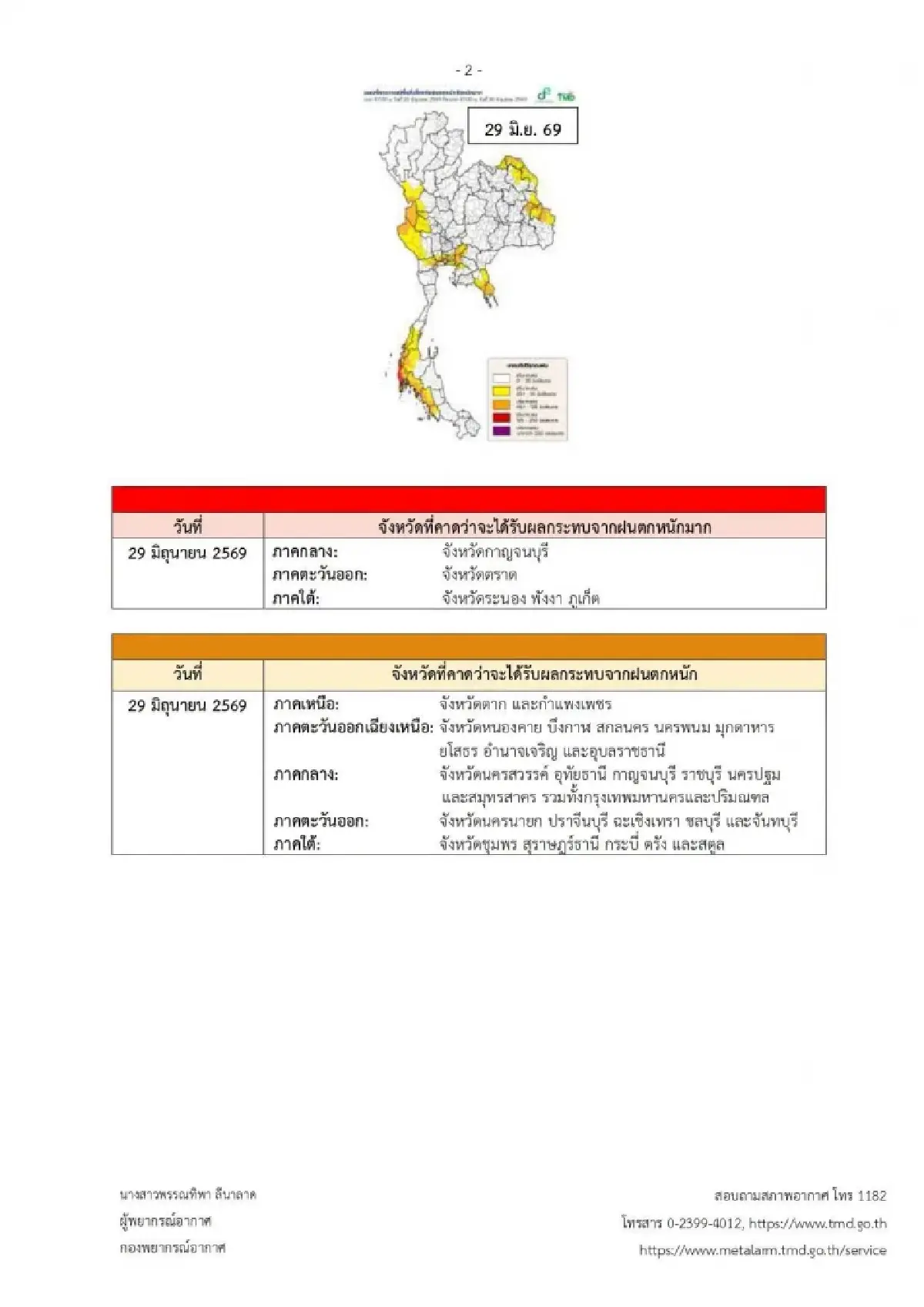 ประกาศกรมอุตุ ฉ.6 ฝนถล่มไทย 29 มิ.ย.-3 ก.ค. กทม. อีสาน ภาคใต้ ต้องระวัง