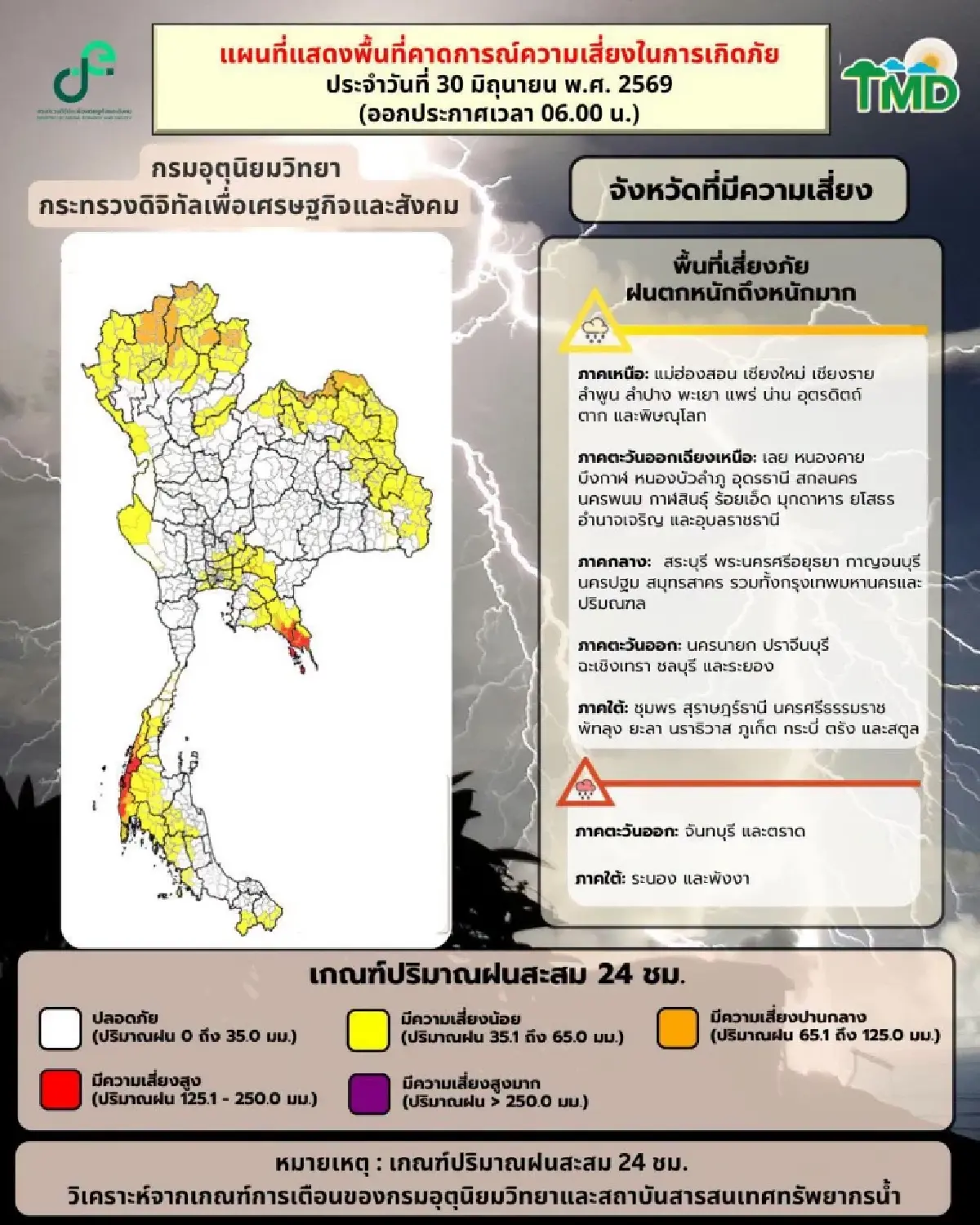 มรสุมพัดแรงขึ้น ‘เหนือ อีสาน กทม.’ อ่วมหนัก ฝนเพิ่ม ตกหนักร้อยละ 70
