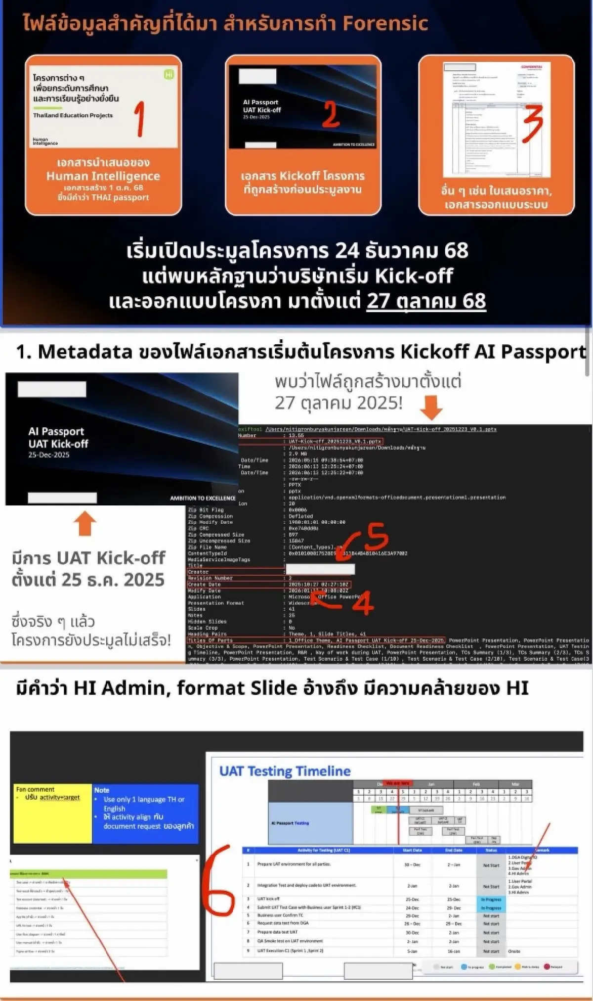 'รักชนก' เปิดหลักฐานใหม่ TH-AI เอกชนทำมาตั้งแต่ 68 ก่อนประมูล 69