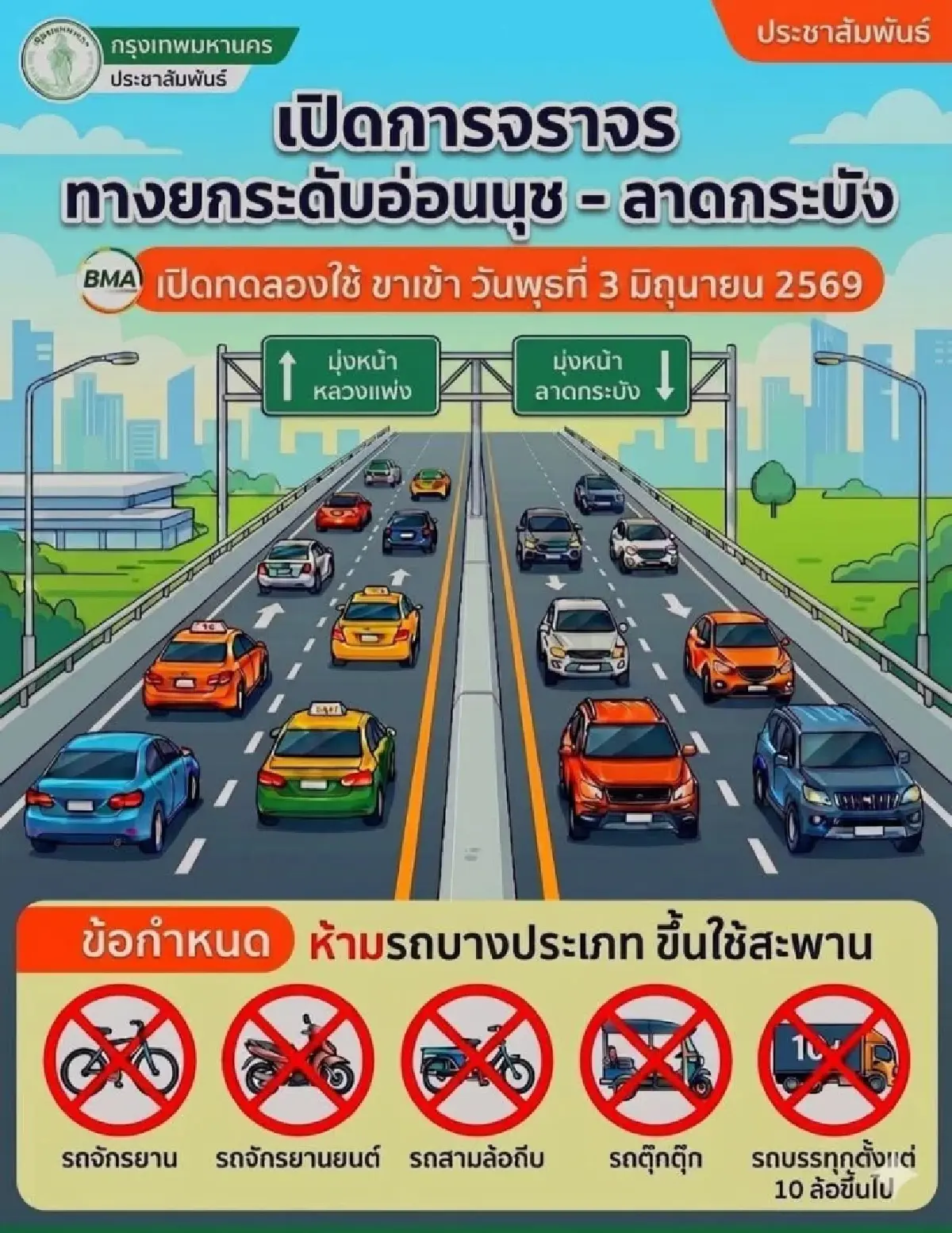 เปิดแล้ว ทางยกระดับอ่อนนุช-ลาดกระบัง ครบทั้งขาเข้าและขาออก