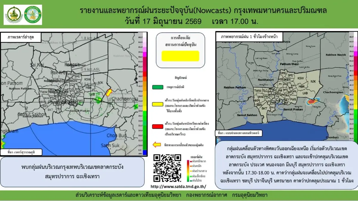 อุตุฯ เตือน ฝนตกหนักทั่วไทย ระวังน้ำท่วม-น้ำป่า กทม. เตรียมรับมือเย็นนี้!