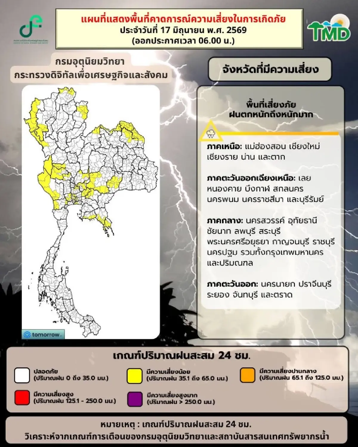อากาศวันนี้ ทั่วไทยฝนเพิ่ม กทม. ภาคเหนือ ตกหนักมาก พื้นที่ลุ่มระวังน้ำท่วม