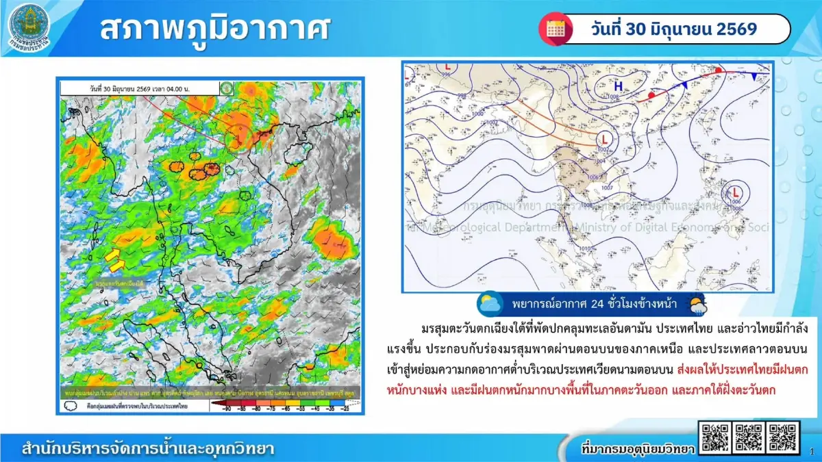 ร่องมรสุมกำลังแรง ทำฝนตกหนัก-น้ำป่าไหลหลาก เช็กพื้นที่เสี่ยง!