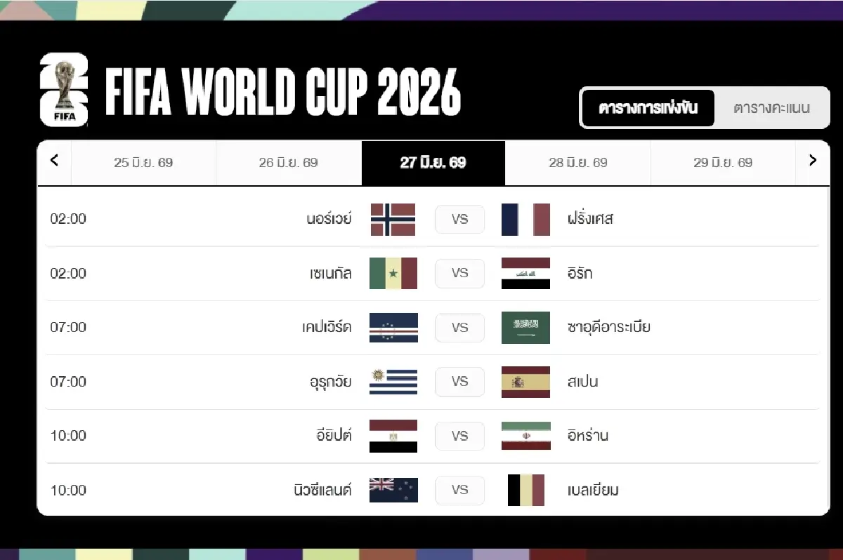 ดูบอลสด 'นอร์เวย์ พบ ฝรั่งเศส' ลิงก์ดูสด ถ่ายทอดสดฟุตบอลโลก 2026