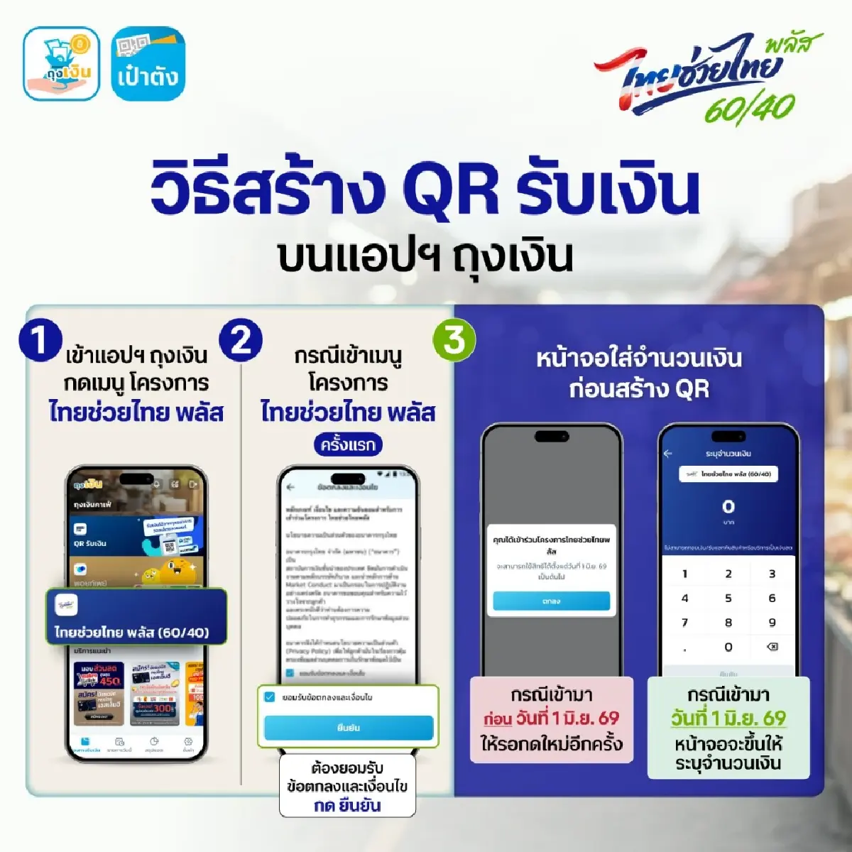 รัฐจ่าย 4000 ไทยช่วยไทยพลัส 60/40 ได้เวลาสร้าง QR รับเงินเข้าทุกวัน