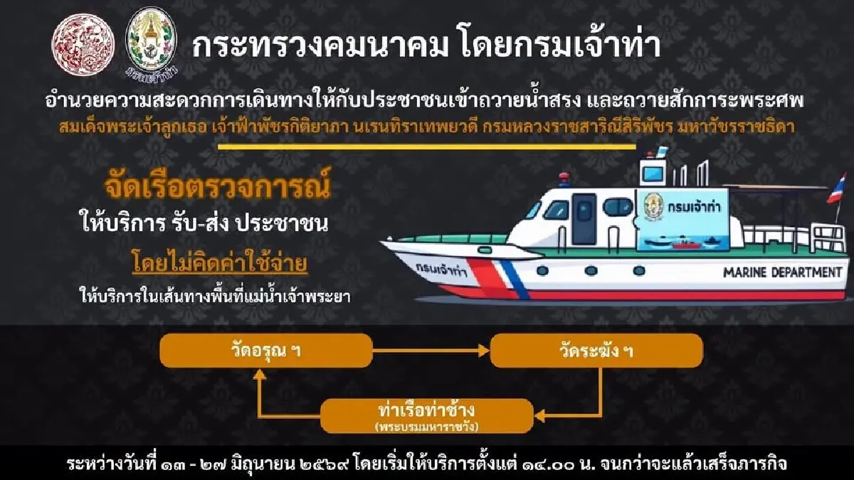สำนักพระราชวัง เปิดให้ประชาชนเข้าถวายน้ำสรงพระศพ “เจ้าฟ้าพัชรกิติยาภาฯ” 13 มิ.ย.69
