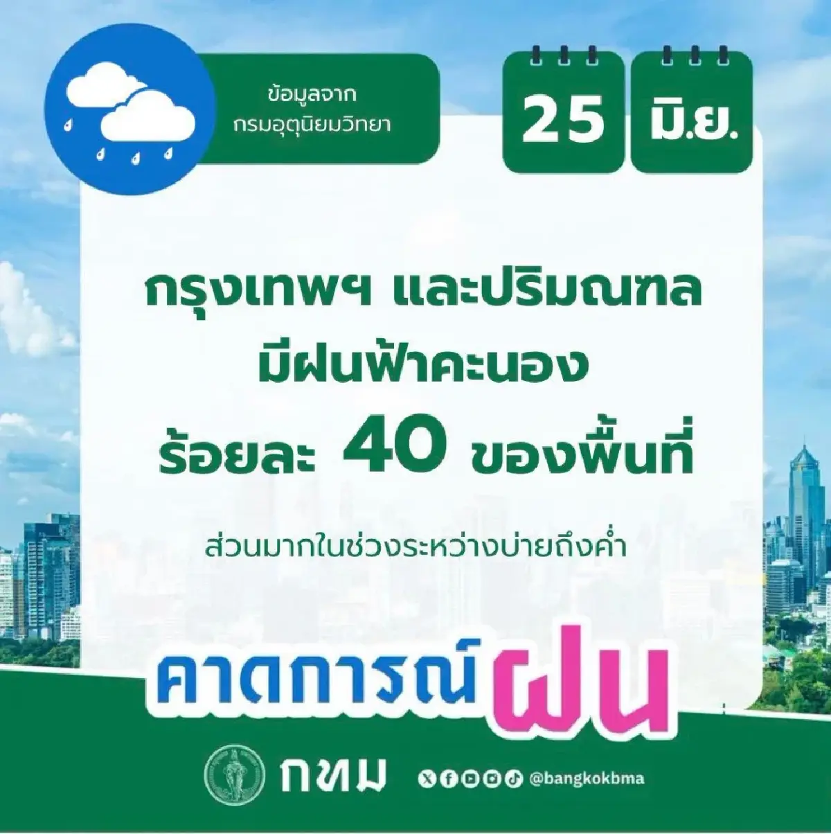 เปิดเรดาร์ฝนล่าสุด กทม. เฝ้าระวังกลุ่มฝนช่วงบ่ายถึงค่ำ