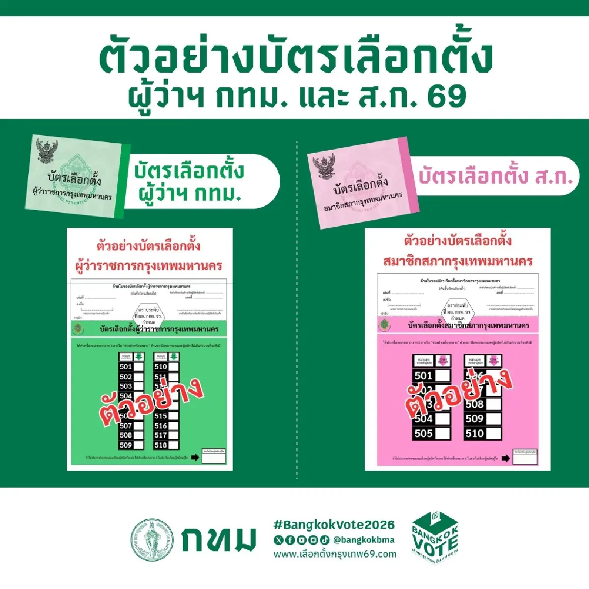 28 มิ.ย. นี้ เลือกตั้งผู้ว่าฯ กทม. - ส.ก. 69 คนกรุงเช็ก หน่วยเลือกตั้ง ขั้นตอนใช้สิทธิ