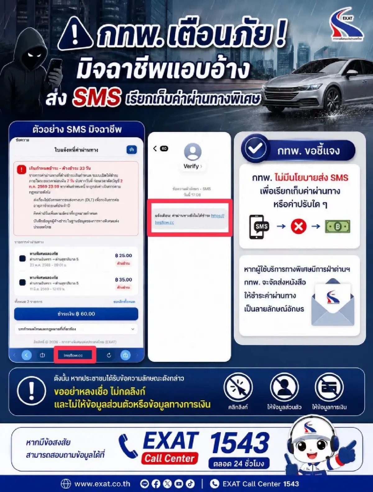 กทพ. เตือนภัย มิจฉาชีพส่ง SMS แนบลิงก์ เรียกเก็บค่าผ่านทาง ห้ามกดเด็ดขาด!