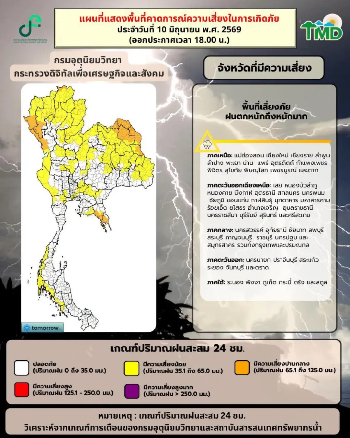 อุตุฯ เตือนไทยฝนเพิ่ม เหนือ-อีสาน ตกหนักมาก เช็กด่วน 62 จว. ระวังน้ำท่วมฉับพลัน