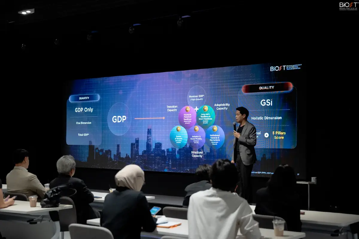 Sustainomy ทางรอดเศรษฐกิจ แนะ สศช.รื้อแนวทางทำแผนฉบับ 14