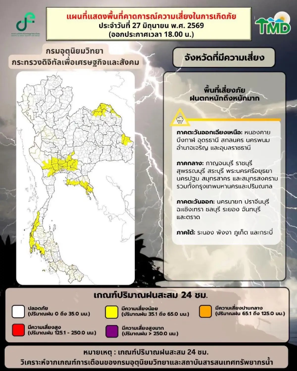 อุตุฯ เตือน ฉ.3 ฝนตกหนัก ระวังน้ำท่วม 28 มิ.ย. - 3 ก.ค. ทะเลคลื่นแรง เรือเล็กงดออกฝั่ง