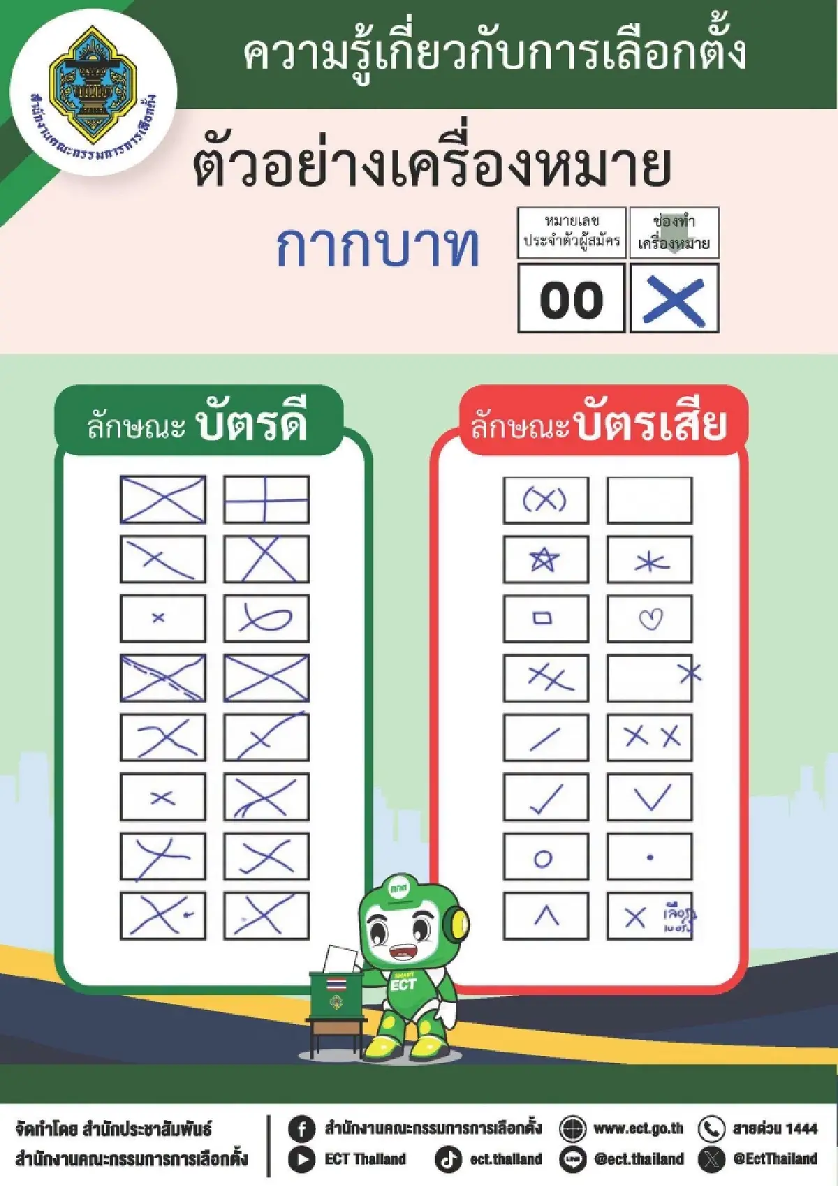 พรุ่งนี้ เลือกตั้งผู้ว่าฯ กทม. - ส.ก. เช็กสีบัตร ลิงค์ดูสดผลคะแนน