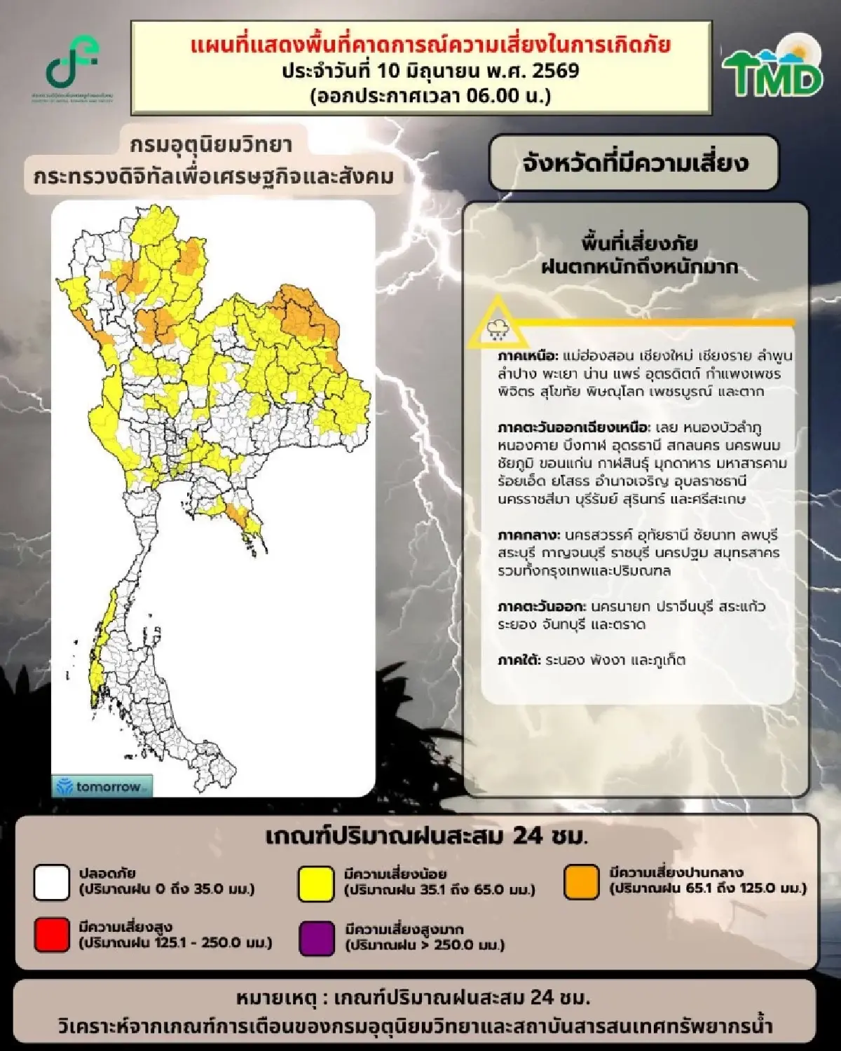 กรมอุตุ เตือนอากาศวันนี้ ฝนเพิ่มขึ้น ‘เหนือ อีสาน’ กระทบหนัก ฝนสูงสุด 70%