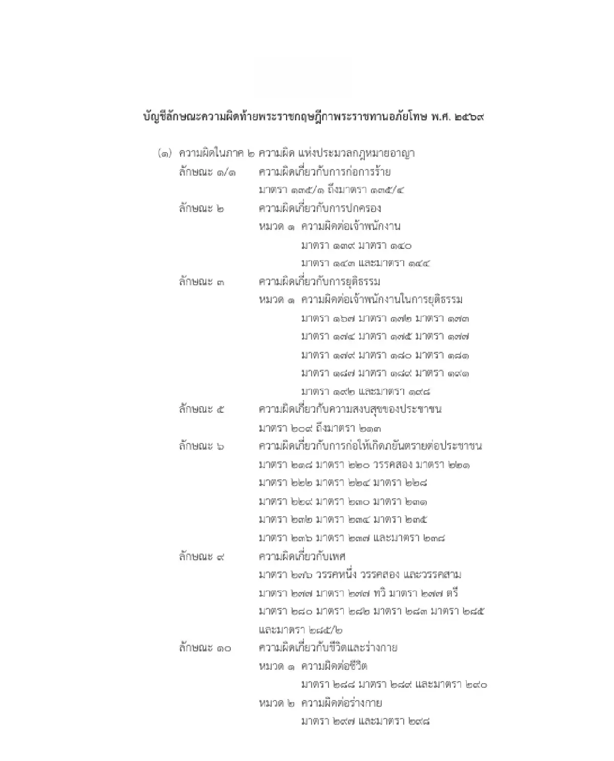 โปรดเกล้าฯ พระราชทานอภัยโทษ เนื่องในโอกาสพระราชพิธี เฉลิมพระชนมพรรษา 4 รอบ พระราชินี