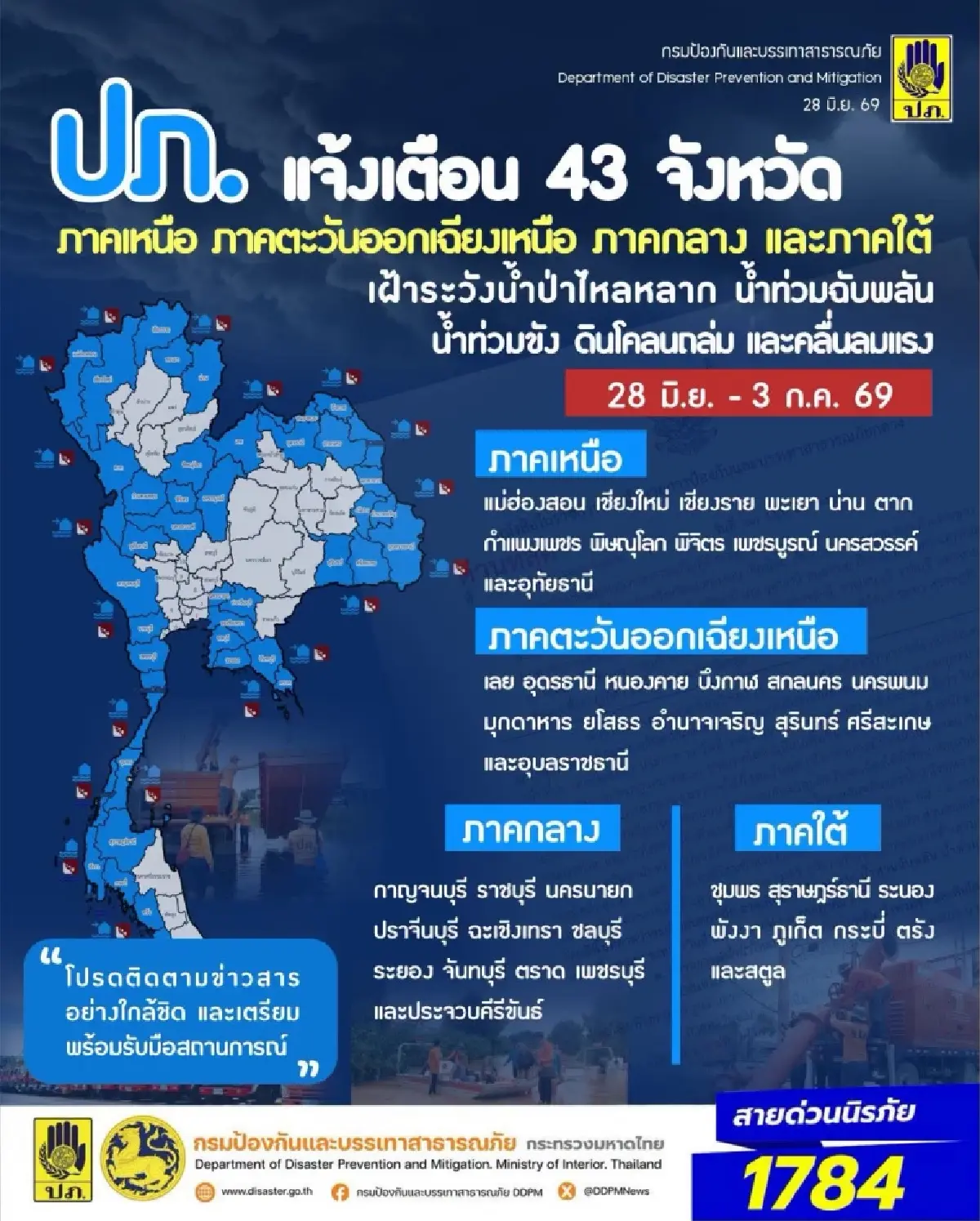 เปิดรายชื่อ 43 จังหวัด เสี่ยงน้ำท่วม-ดินถล่ม ปภ. สั่งเฝ้าระวัง 24 ชม.