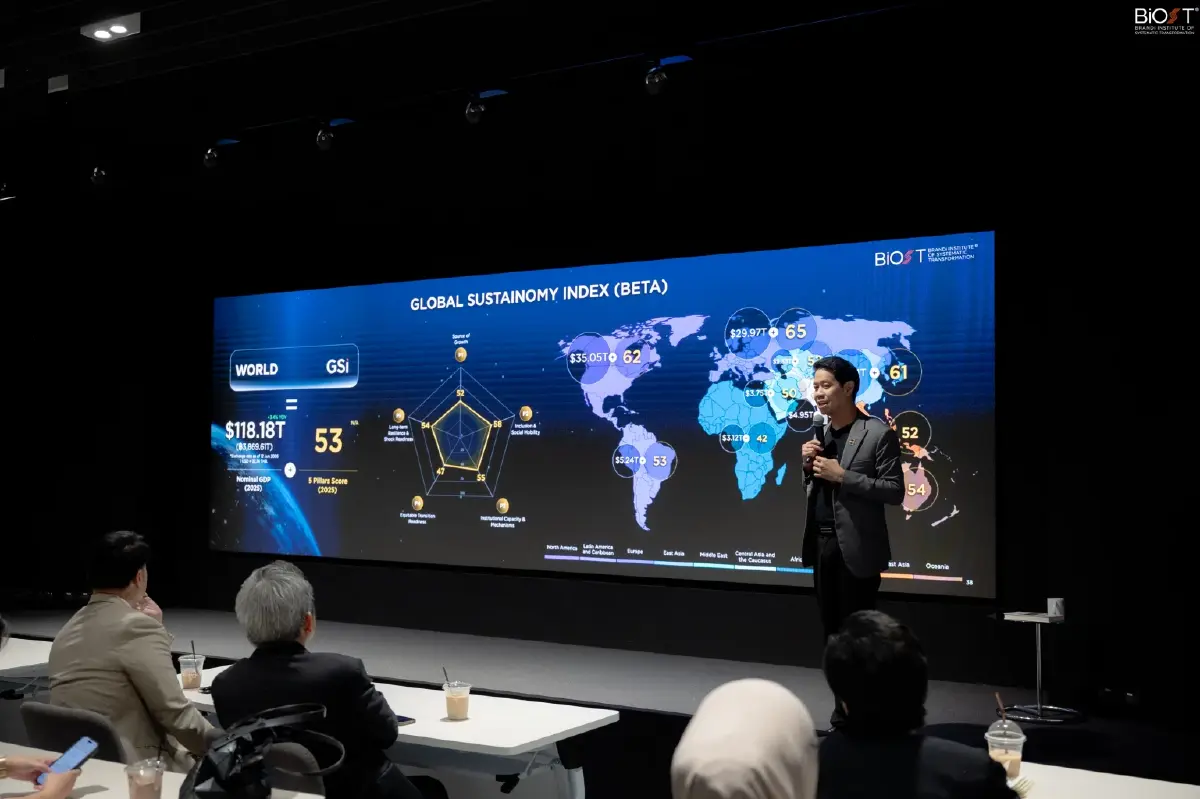 Sustainomy ทางรอดเศรษฐกิจ แนะ สศช.รื้อแนวทางทำแผนฉบับ 14